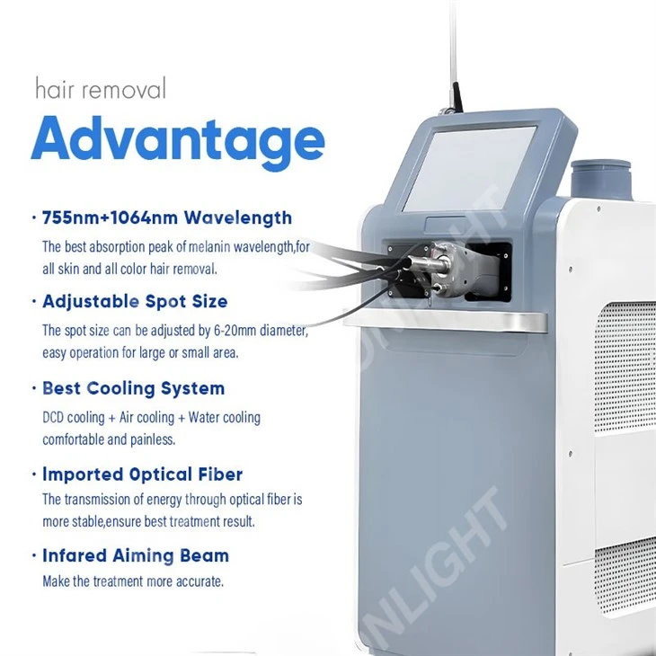 Candelaser Hair Removal Machine
