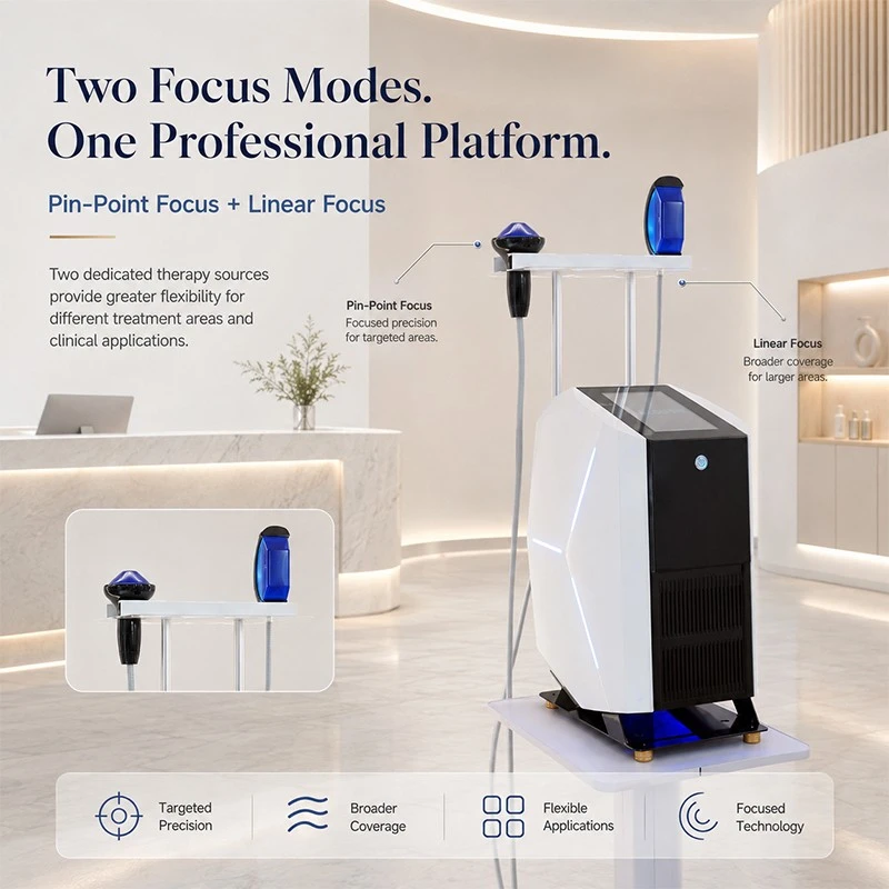Dual-Source Piezoelectric Focused Shockwave System price